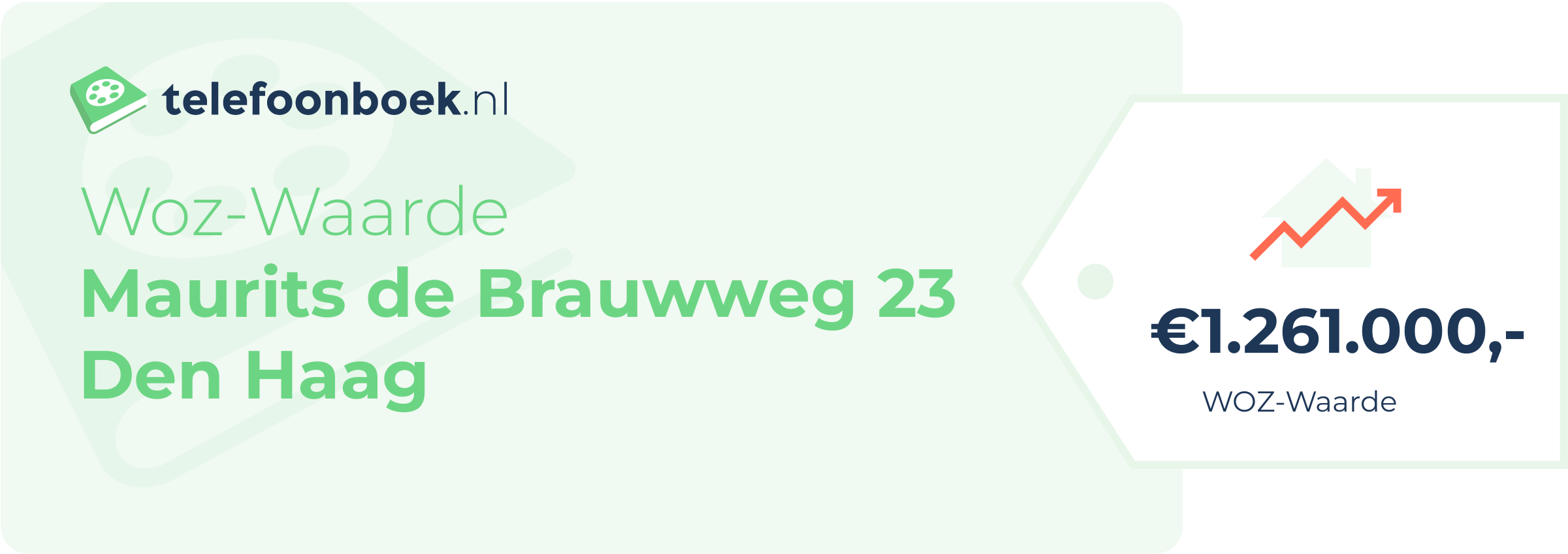 WOZ-waarde Maurits De Brauwweg 23 Den Haag