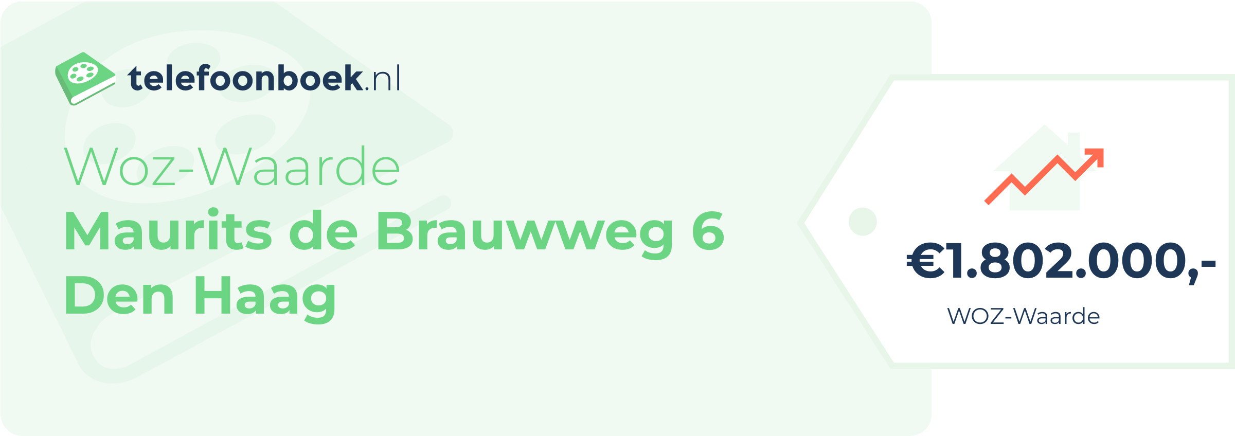 WOZ-waarde Maurits De Brauwweg 6 Den Haag