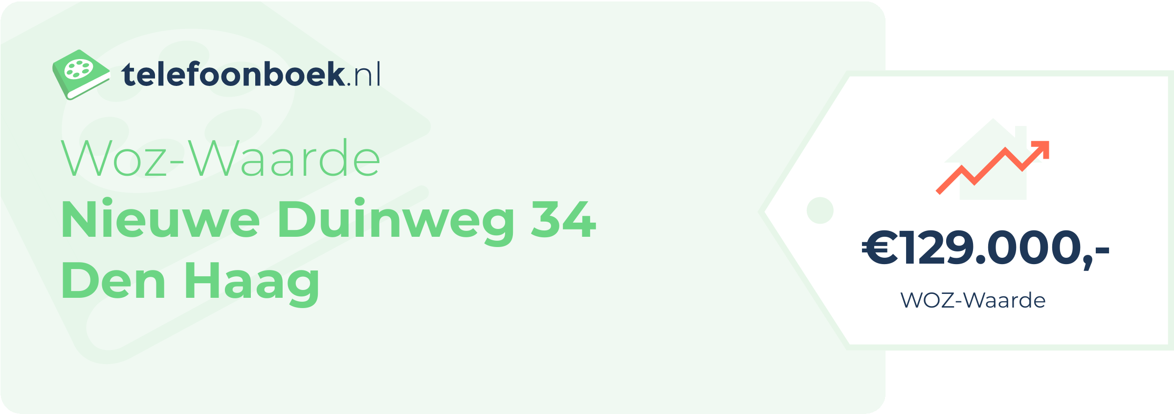 WOZ-waarde Nieuwe Duinweg 34 Den Haag