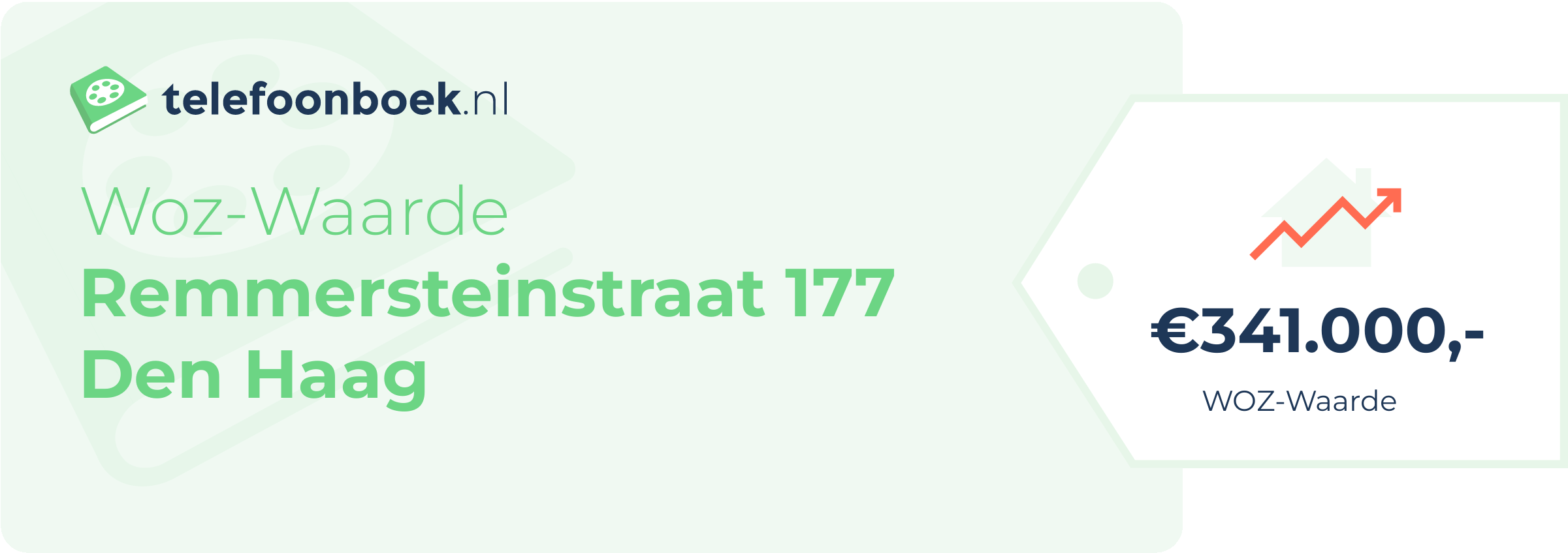 WOZ-waarde Remmersteinstraat 177 Den Haag