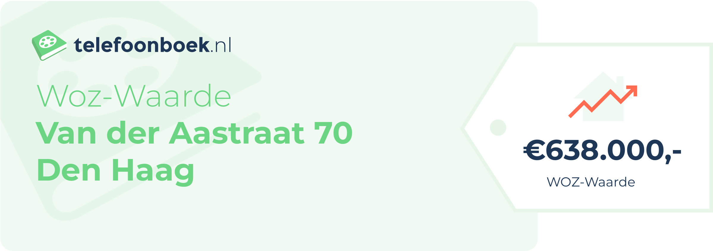 WOZ-waarde Van Der Aastraat 70 Den Haag