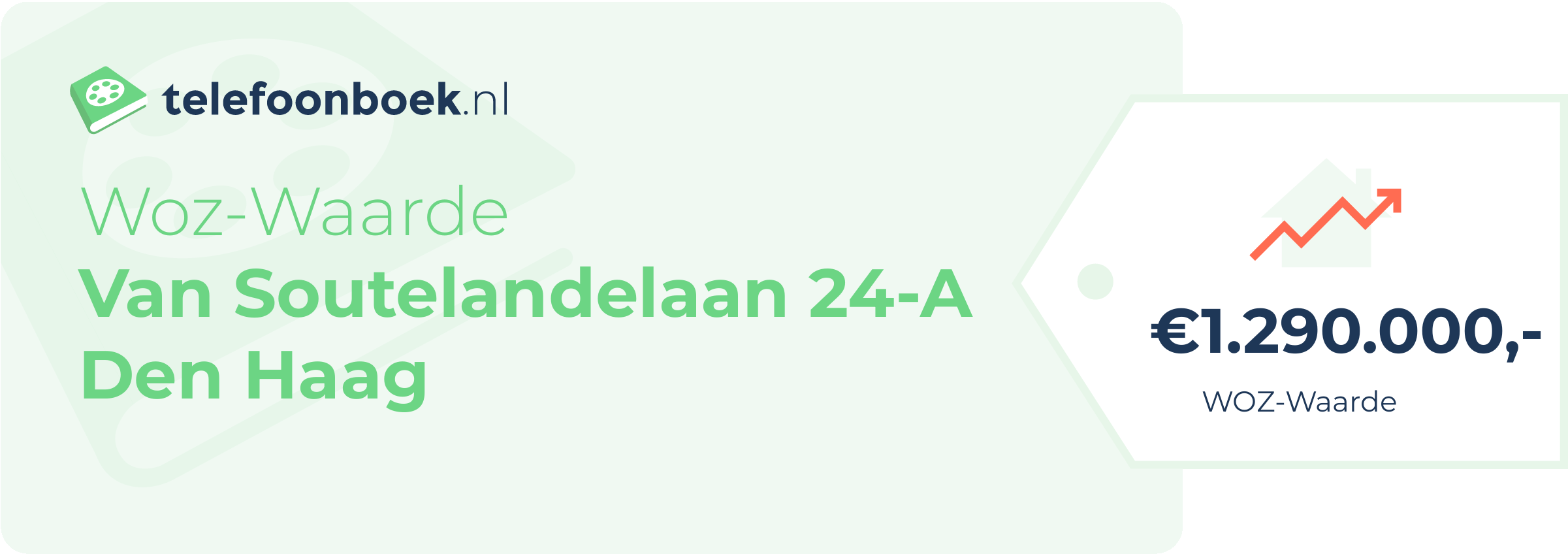 WOZ-waarde Van Soutelandelaan 24-A Den Haag