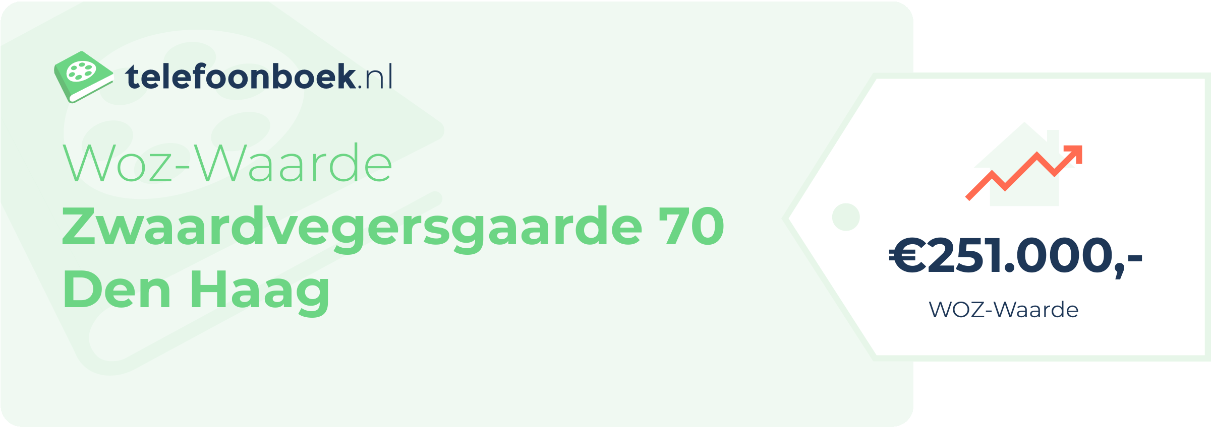 WOZ-waarde Zwaardvegersgaarde 70 Den Haag