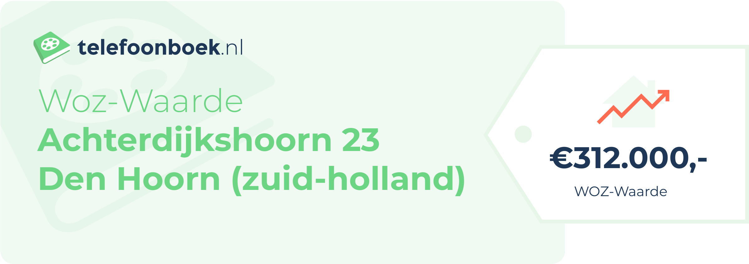 WOZ-waarde Achterdijkshoorn 23 Den Hoorn (Zuid-Holland)