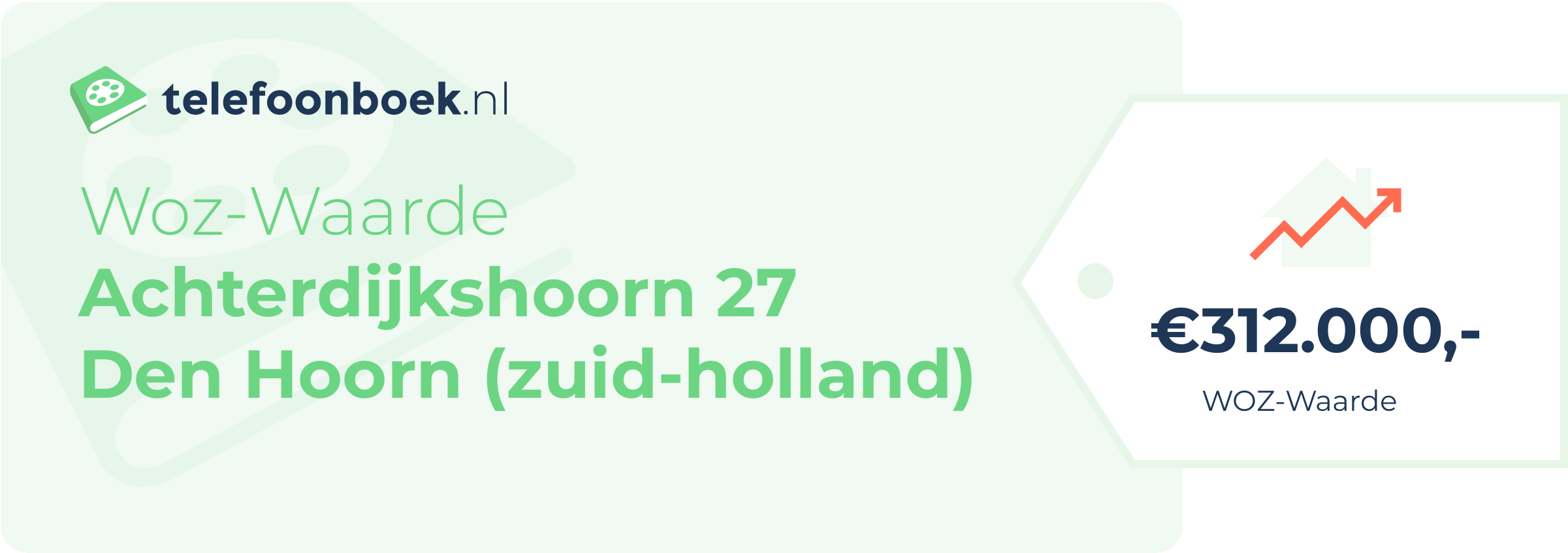 WOZ-waarde Achterdijkshoorn 27 Den Hoorn (Zuid-Holland)