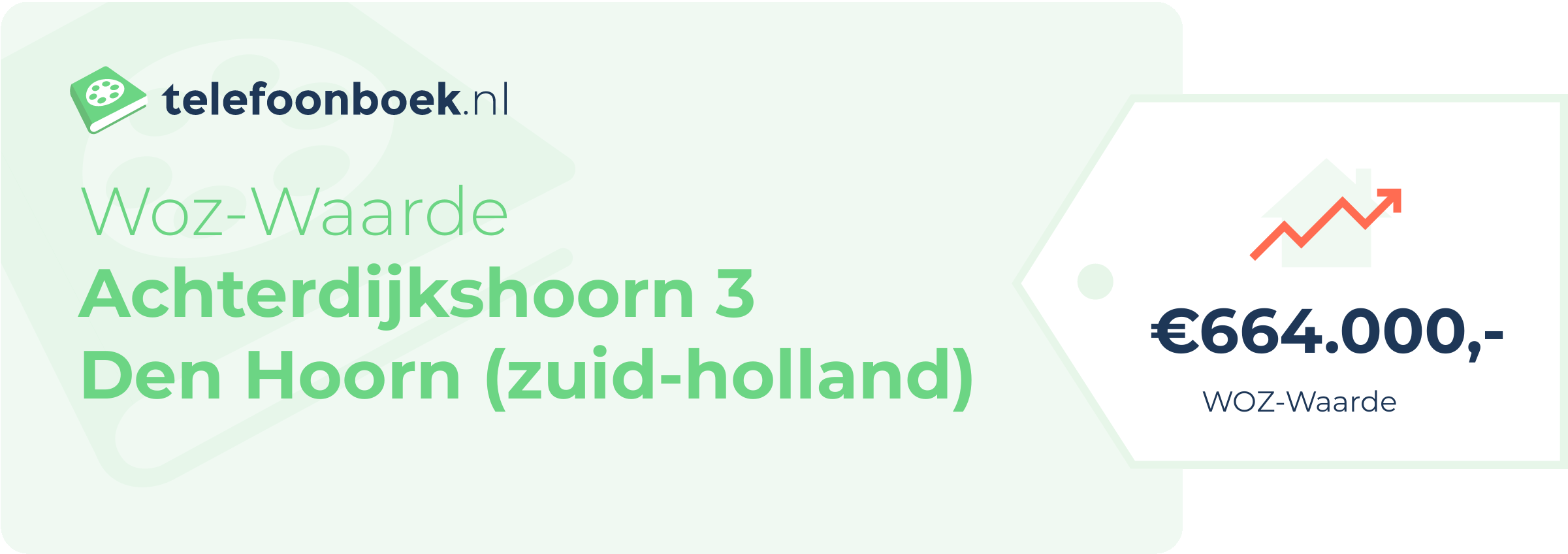 WOZ-waarde Achterdijkshoorn 3 Den Hoorn (Zuid-Holland)