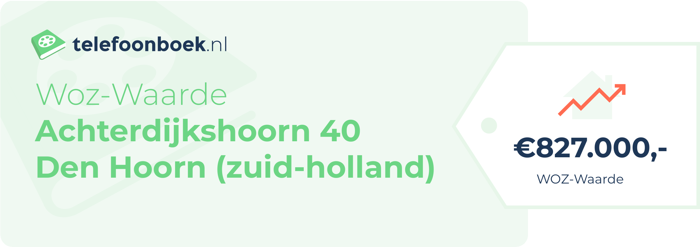 WOZ-waarde Achterdijkshoorn 40 Den Hoorn (Zuid-Holland)