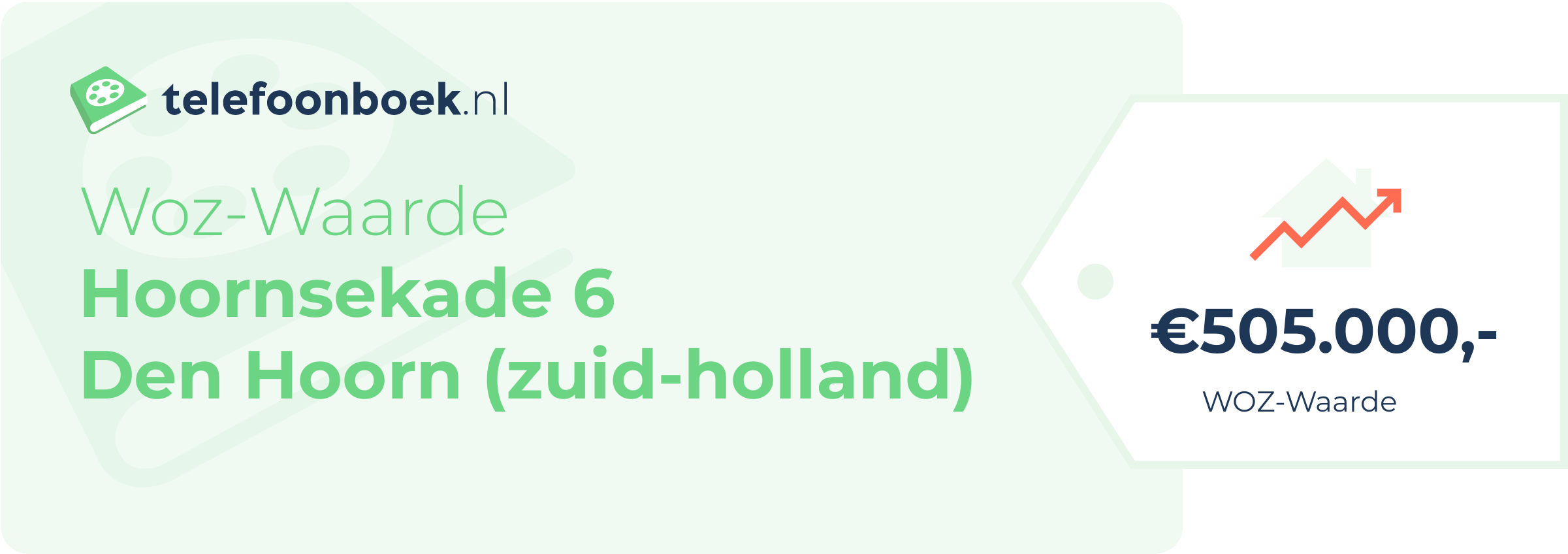 WOZ-waarde Hoornsekade 6 Den Hoorn (Zuid-Holland)