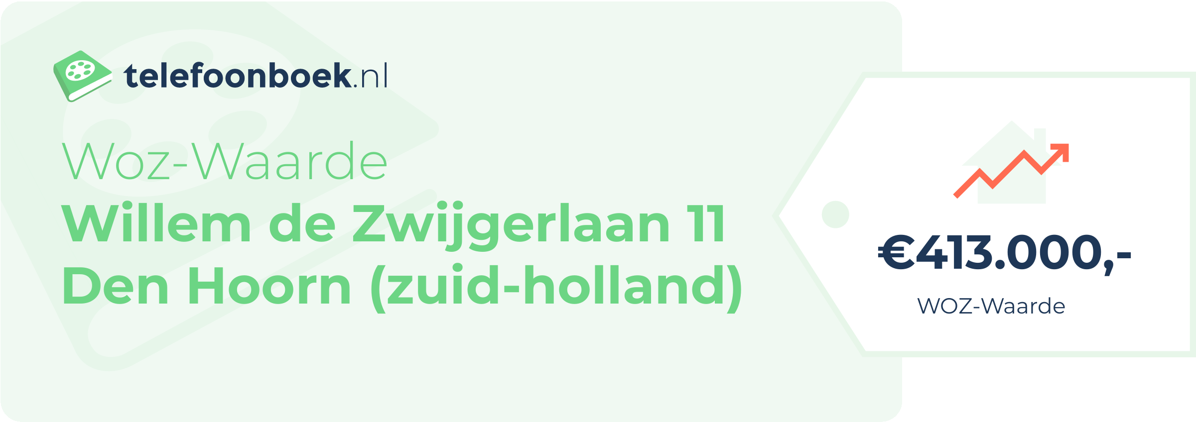 WOZ-waarde Willem De Zwijgerlaan 11 Den Hoorn (Zuid-Holland)