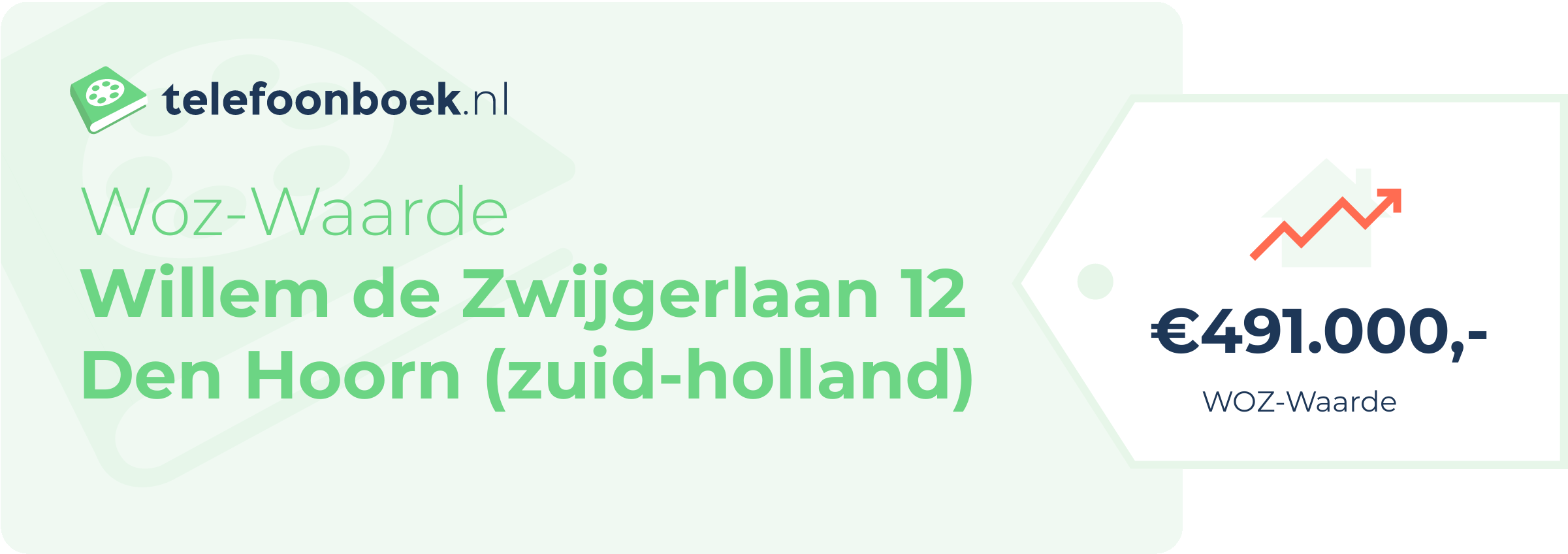 WOZ-waarde Willem De Zwijgerlaan 12 Den Hoorn (Zuid-Holland)