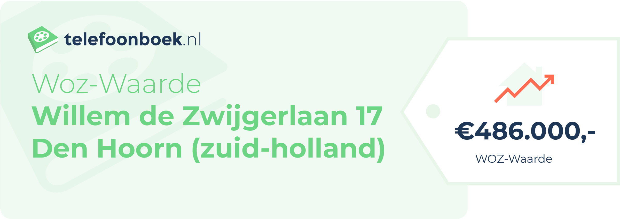 WOZ-waarde Willem De Zwijgerlaan 17 Den Hoorn (Zuid-Holland)