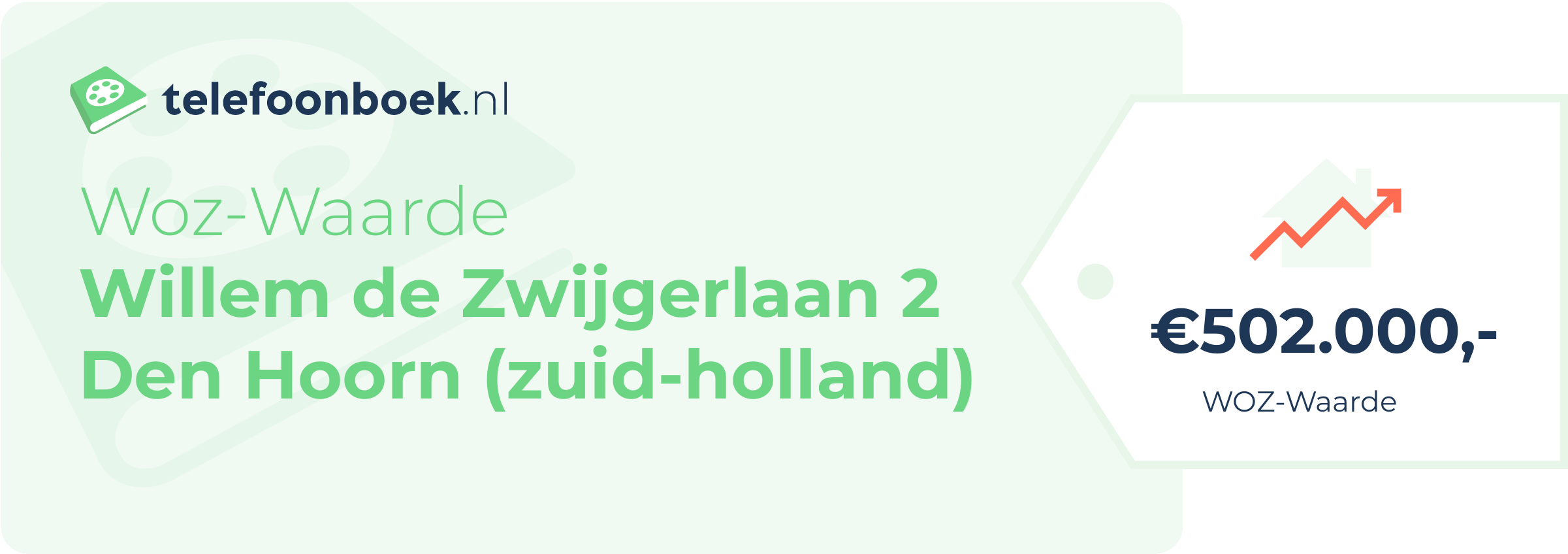 WOZ-waarde Willem De Zwijgerlaan 2 Den Hoorn (Zuid-Holland)