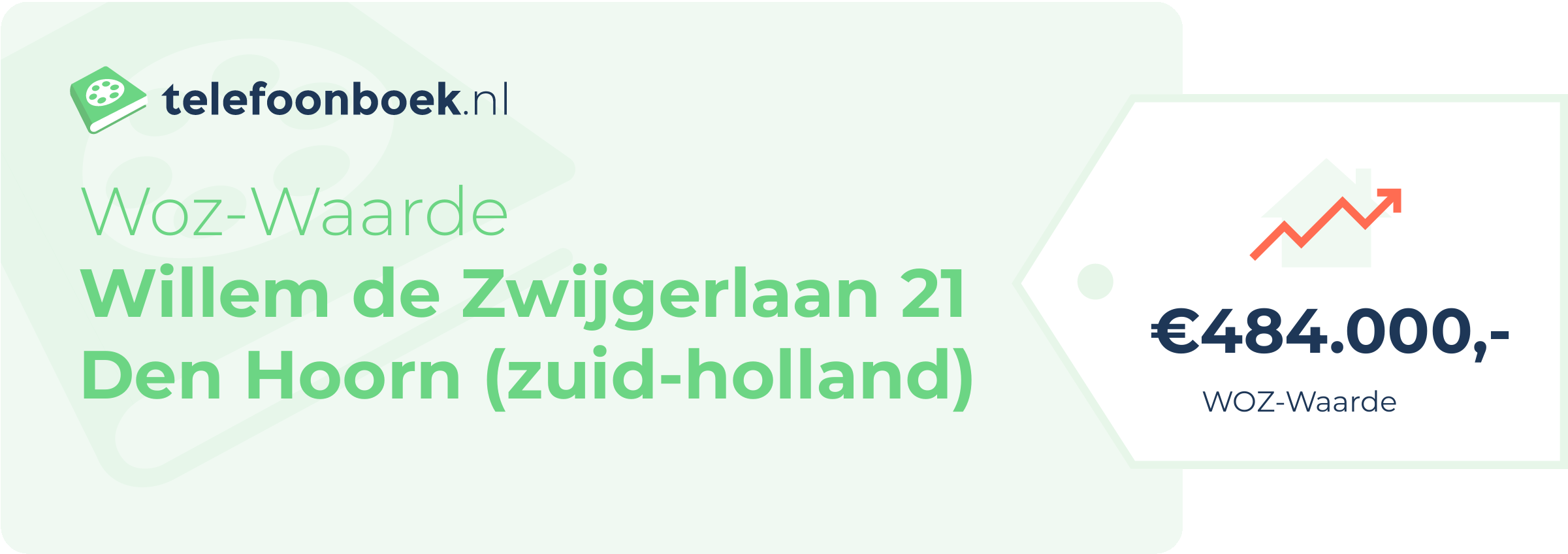 WOZ-waarde Willem De Zwijgerlaan 21 Den Hoorn (Zuid-Holland)