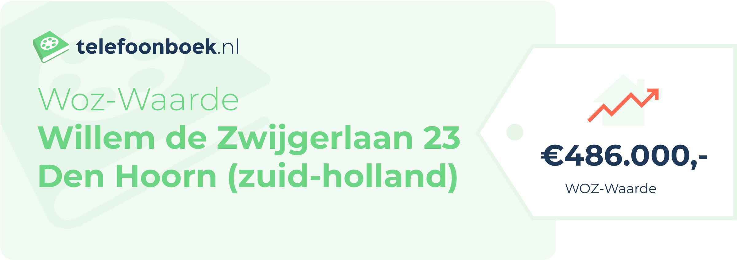 WOZ-waarde Willem De Zwijgerlaan 23 Den Hoorn (Zuid-Holland)