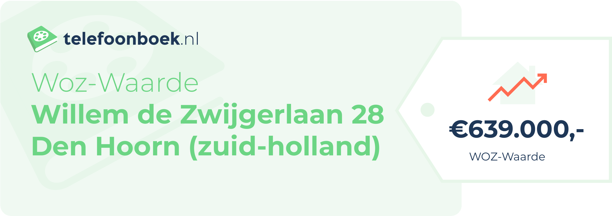 WOZ-waarde Willem De Zwijgerlaan 28 Den Hoorn (Zuid-Holland)