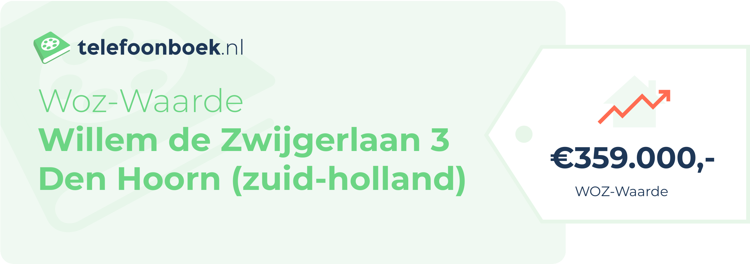 WOZ-waarde Willem De Zwijgerlaan 3 Den Hoorn (Zuid-Holland)