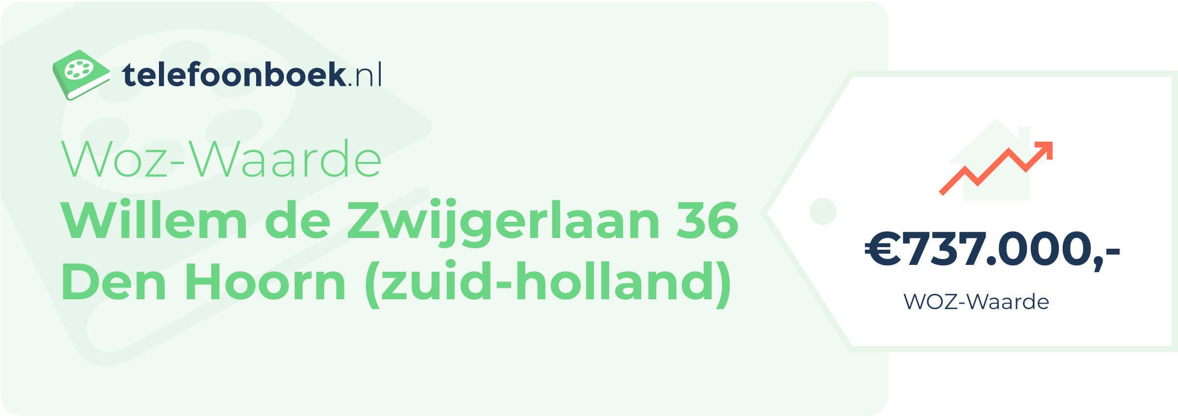 WOZ-waarde Willem De Zwijgerlaan 36 Den Hoorn (Zuid-Holland)