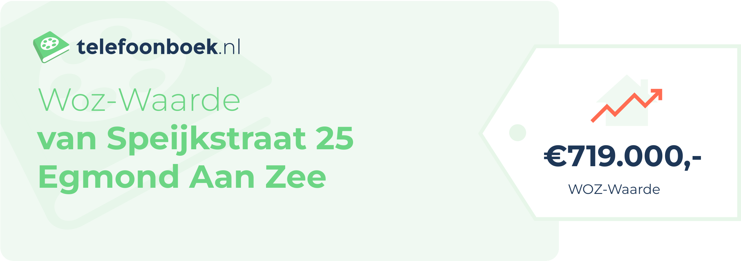 WOZ-waarde Van Speijkstraat 25 Egmond Aan Zee