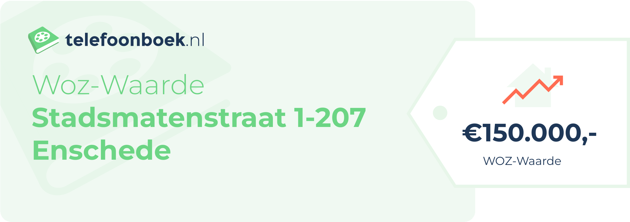 WOZ-waarde Stadsmatenstraat 1-207 Enschede