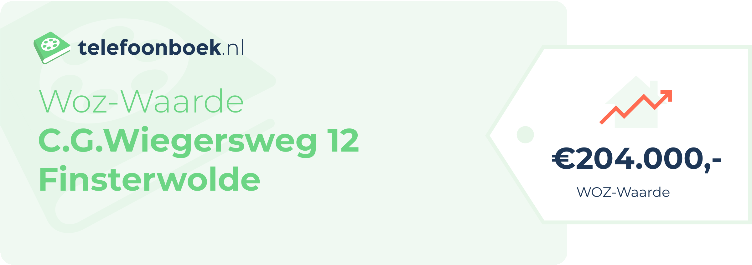 WOZ-waarde C.G.Wiegersweg 12 Finsterwolde