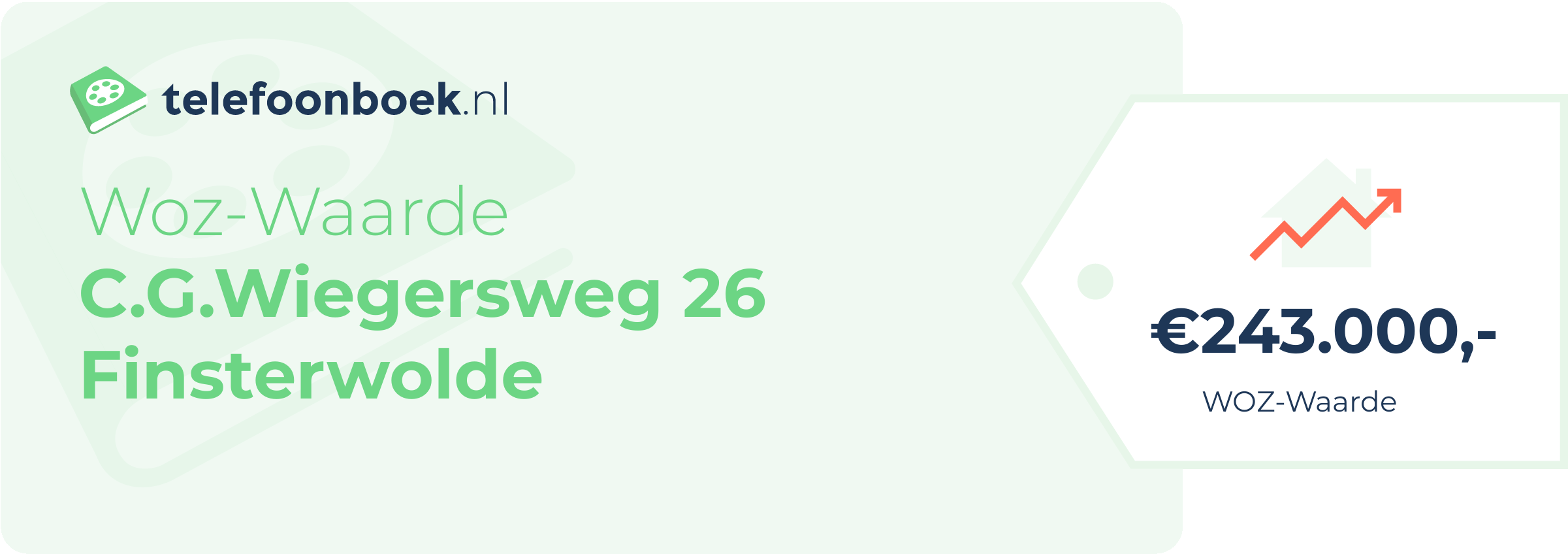 WOZ-waarde C.G.Wiegersweg 26 Finsterwolde