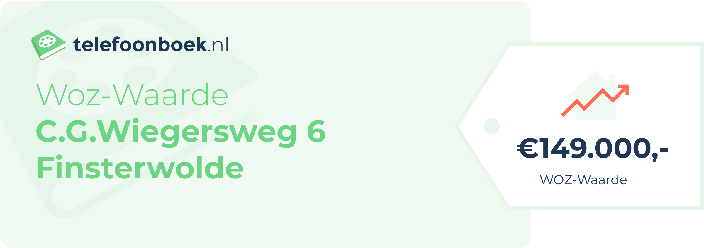 WOZ-waarde C.G.Wiegersweg 6 Finsterwolde