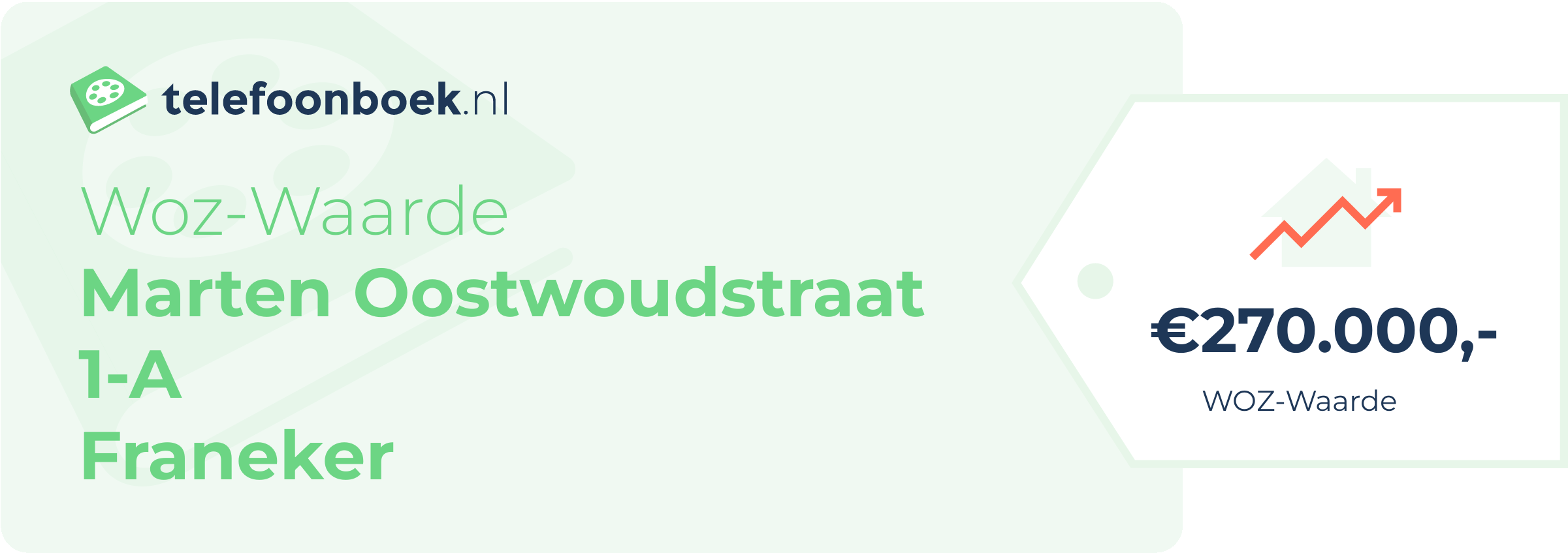 WOZ-waarde Marten Oostwoudstraat 1-A Franeker