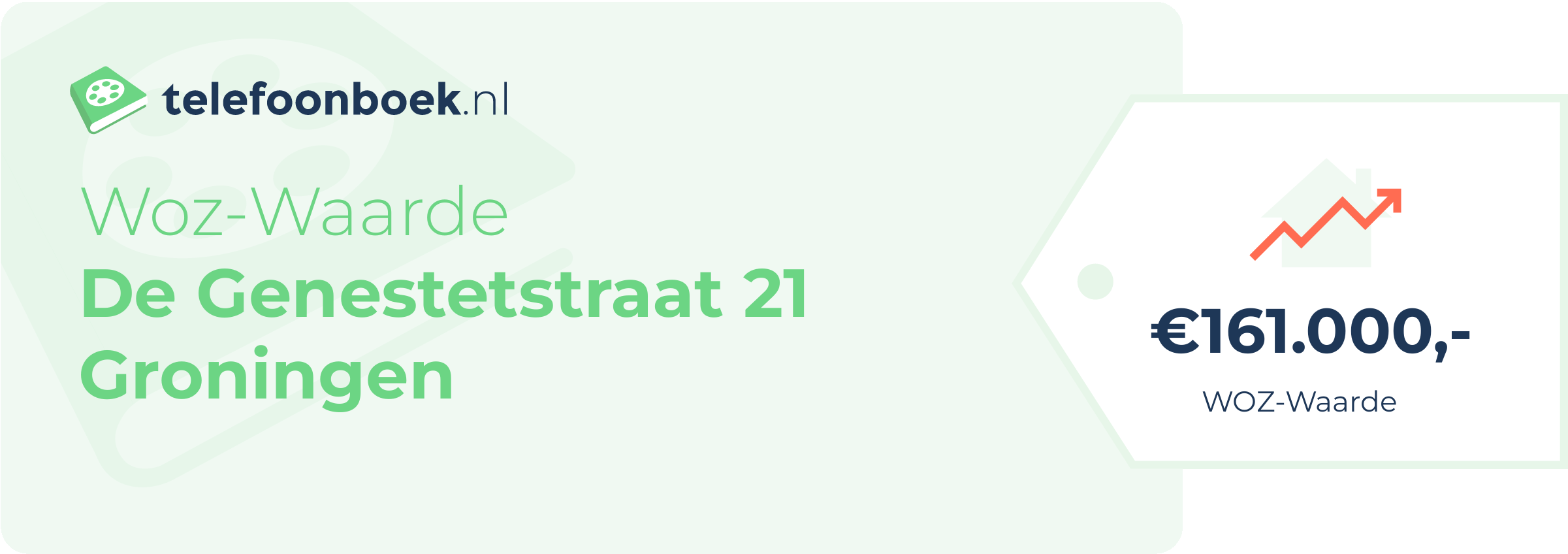 WOZ-waarde De Genestetstraat 21 Groningen