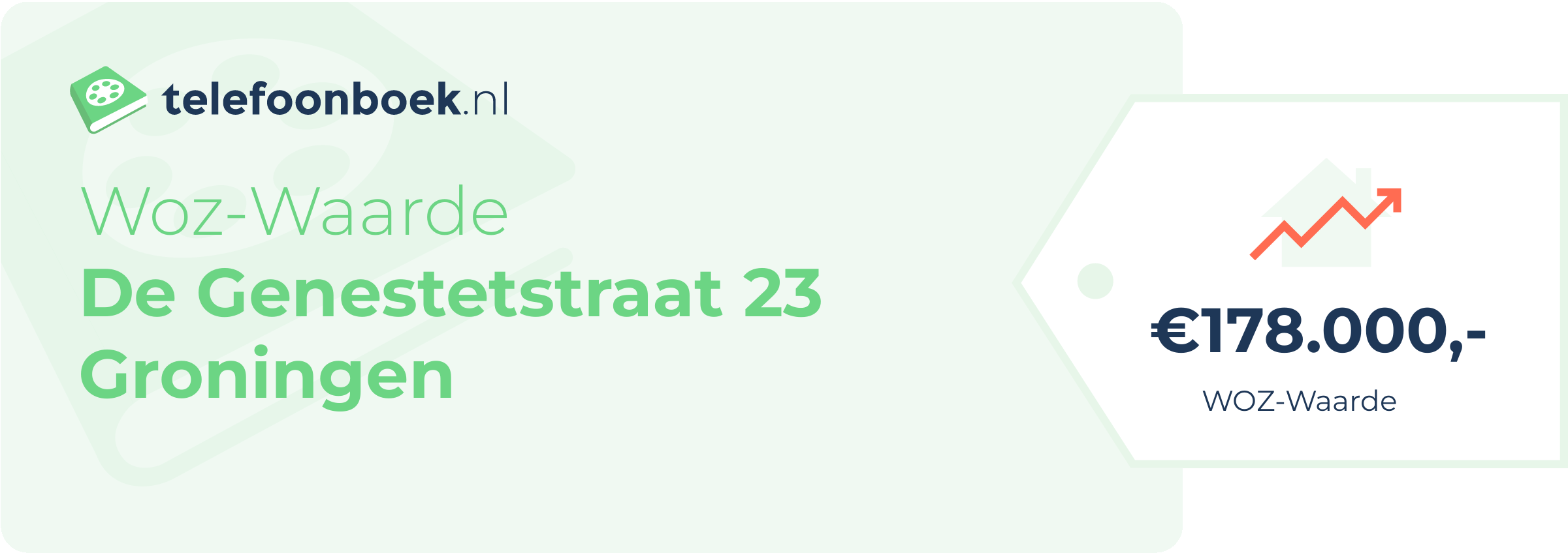 WOZ-waarde De Genestetstraat 23 Groningen