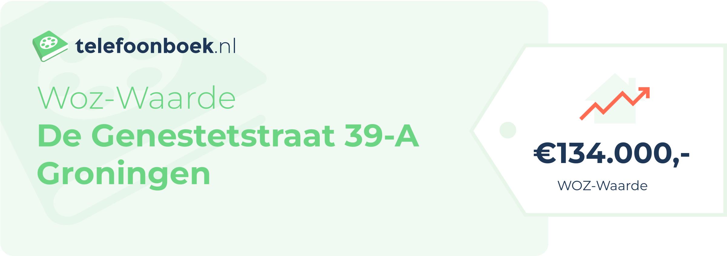 WOZ-waarde De Genestetstraat 39-A Groningen