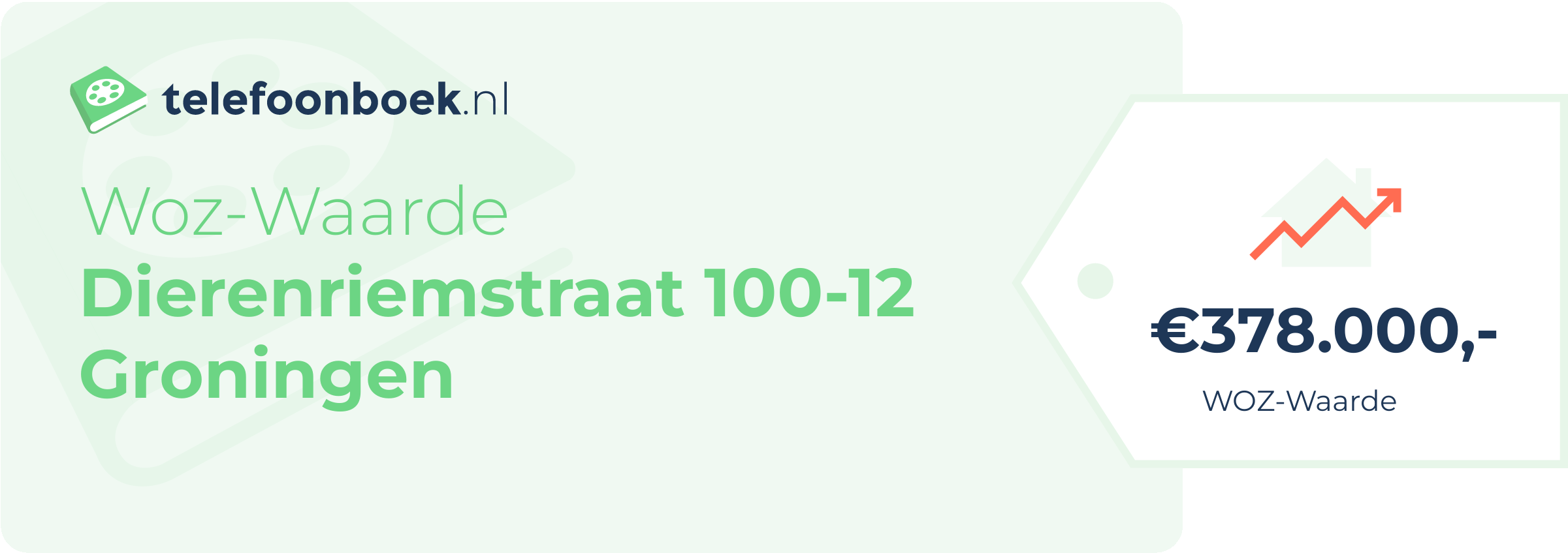 WOZ-waarde Dierenriemstraat 100-12 Groningen