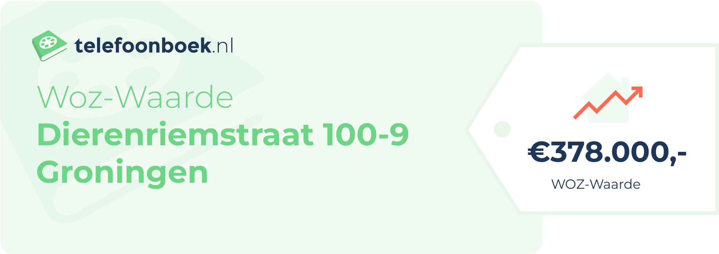 WOZ-waarde Dierenriemstraat 100-9 Groningen
