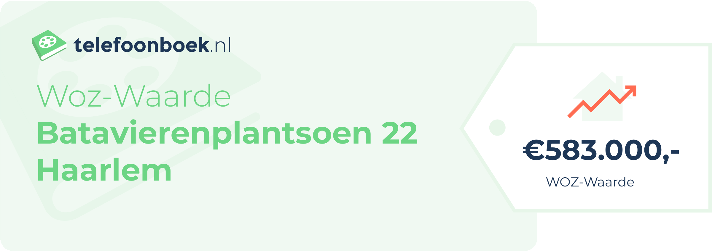 WOZ-waarde Batavierenplantsoen 22 Haarlem