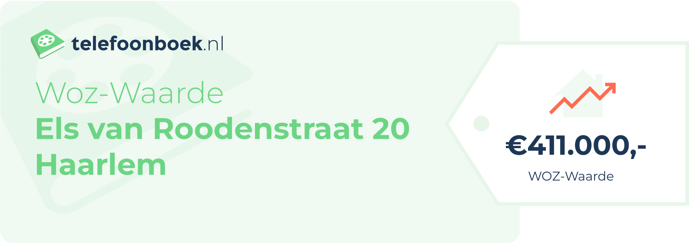 WOZ-waarde Els Van Roodenstraat 20 Haarlem