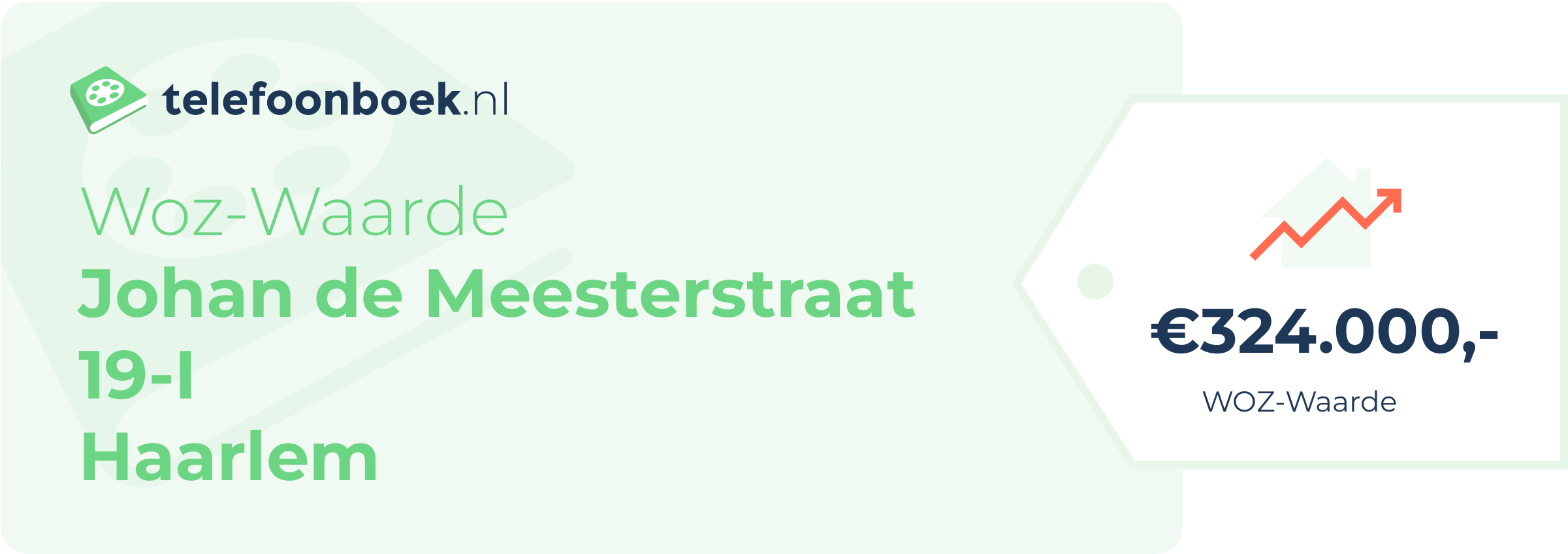 WOZ-waarde Johan De Meesterstraat 19-I Haarlem
