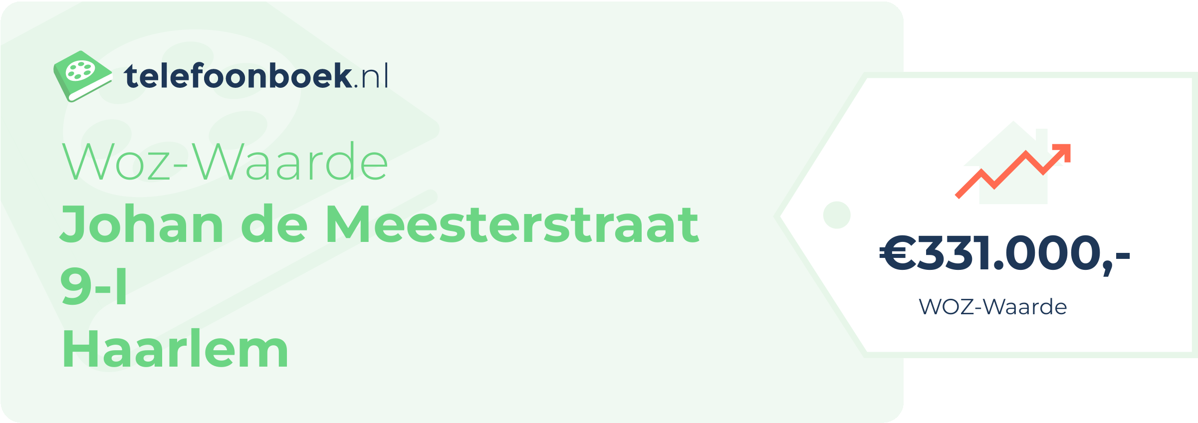 WOZ-waarde Johan De Meesterstraat 9-I Haarlem