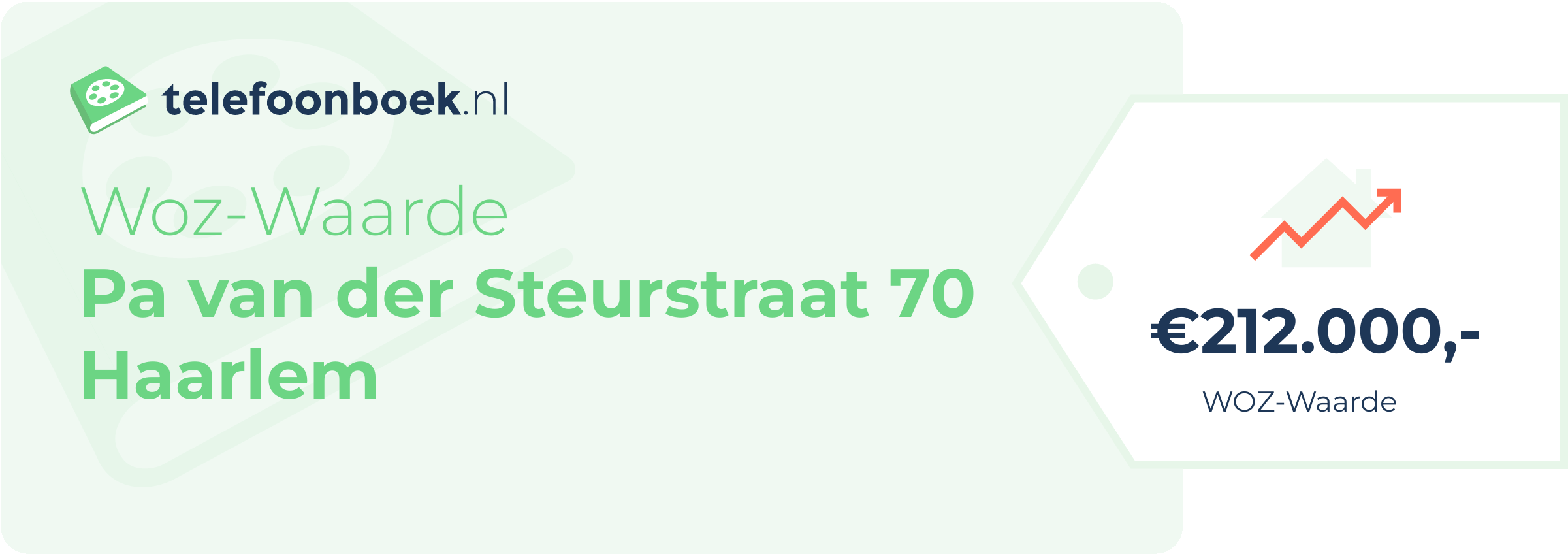 WOZ-waarde Pa Van Der Steurstraat 70 Haarlem