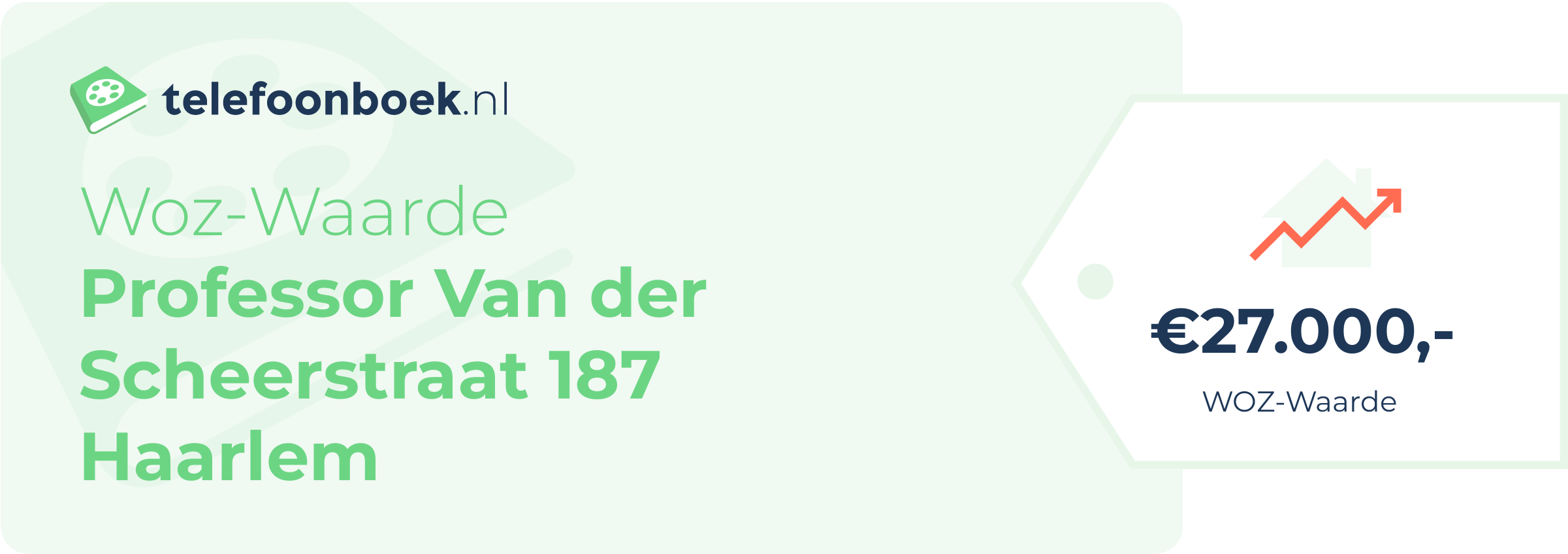 WOZ-waarde Professor Van Der Scheerstraat 187 Haarlem