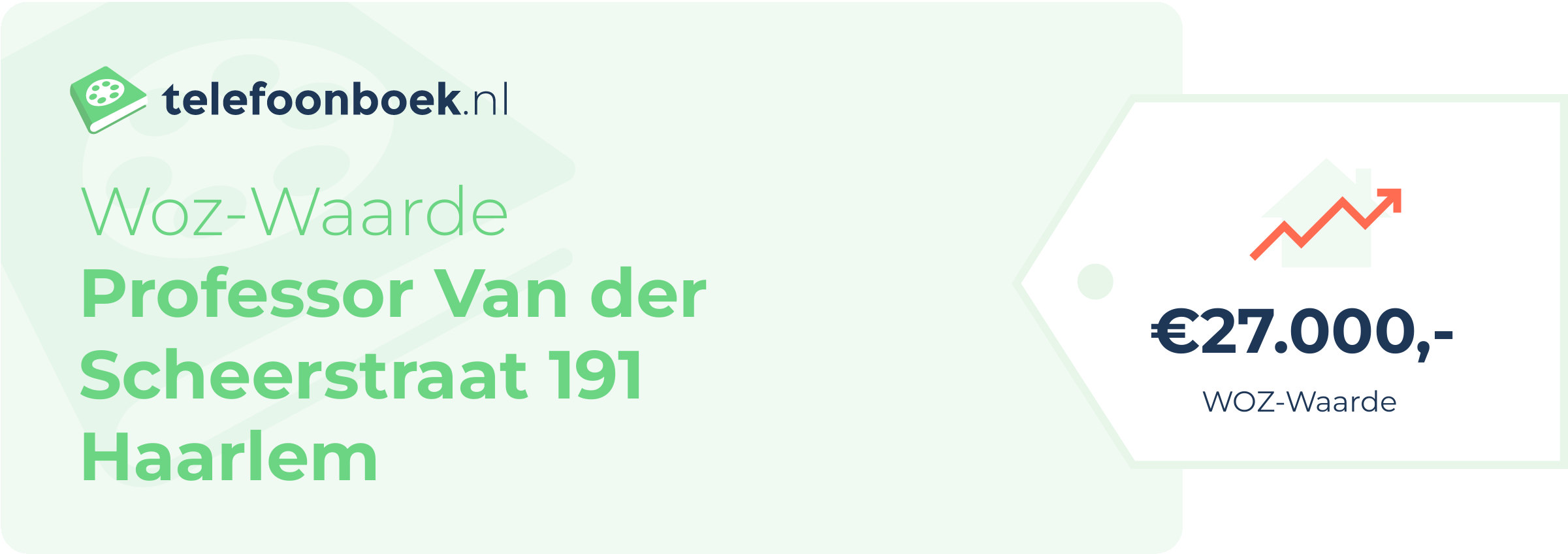 WOZ-waarde Professor Van Der Scheerstraat 191 Haarlem