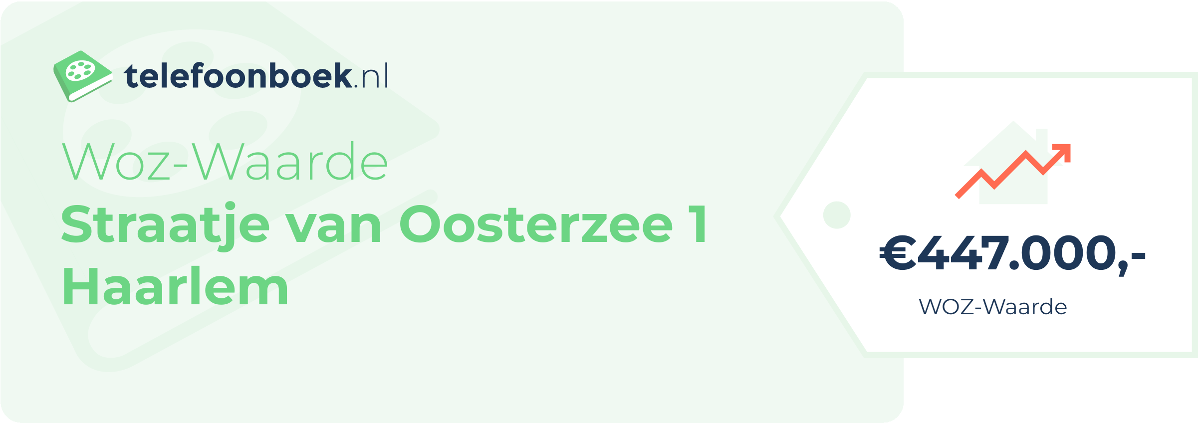 WOZ-waarde Straatje Van Oosterzee 1 Haarlem