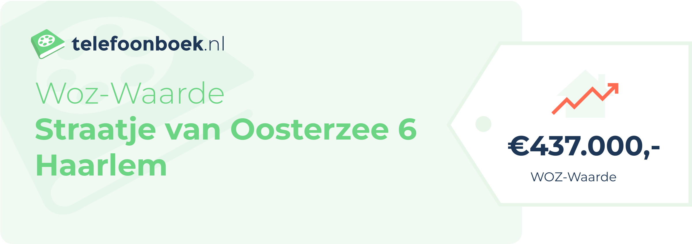 WOZ-waarde Straatje Van Oosterzee 6 Haarlem