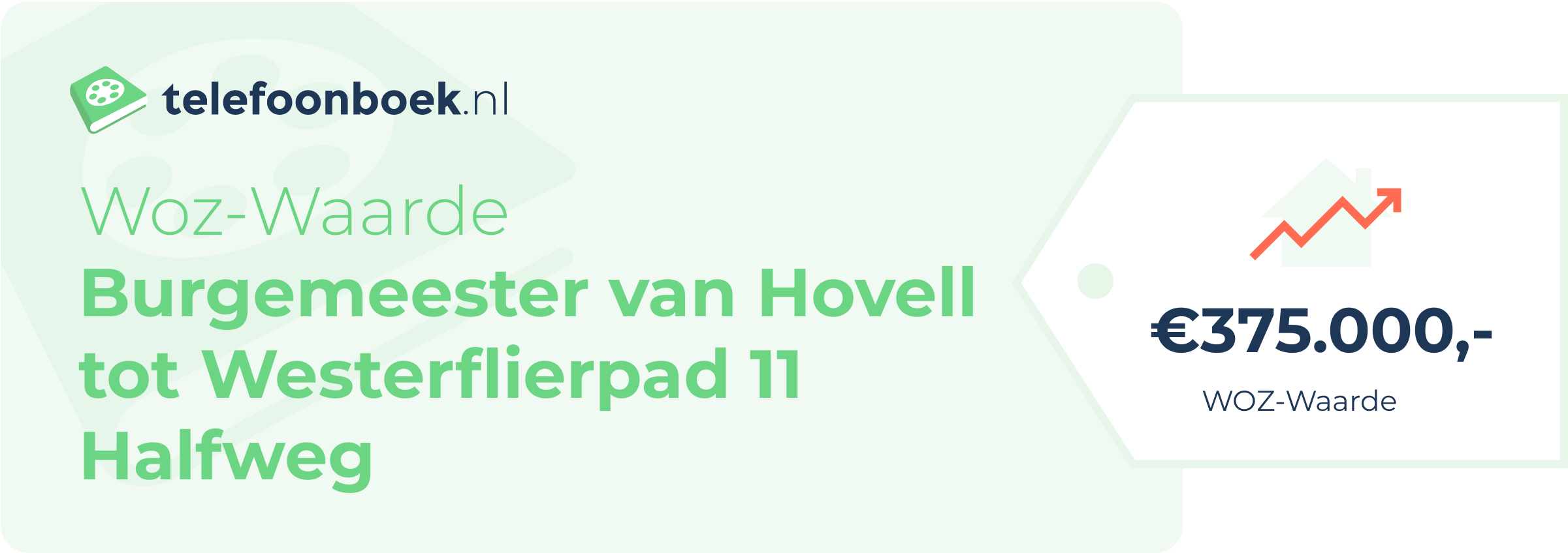 WOZ-waarde Burgemeester Van Hovell Tot Westerflierpad 11 Halfweg