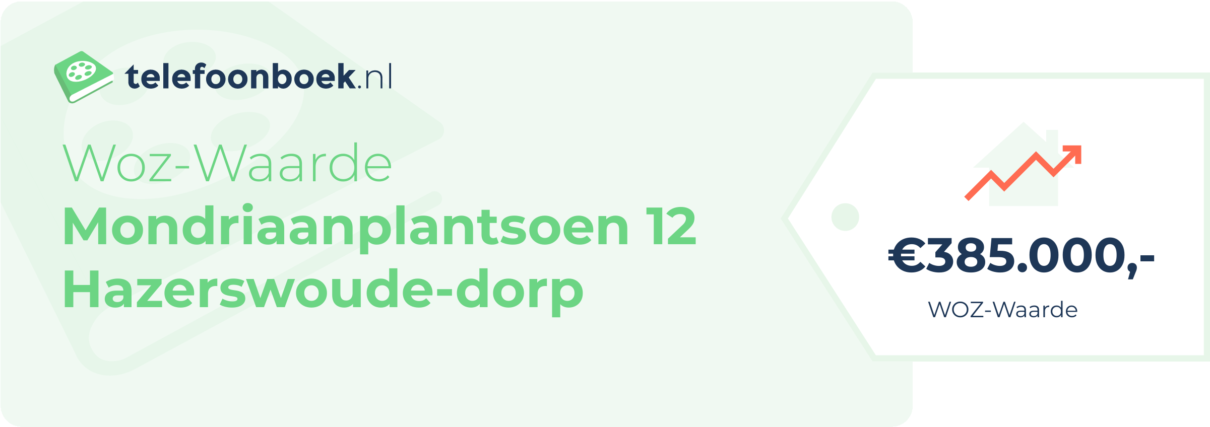 WOZ-waarde Mondriaanplantsoen 12 Hazerswoude-Dorp