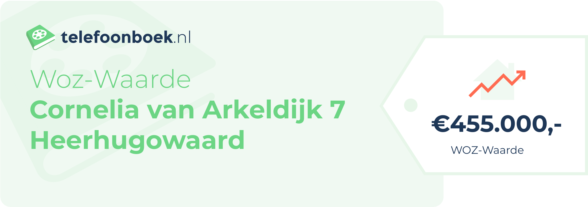 WOZ-waarde Cornelia Van Arkeldijk 7 Heerhugowaard