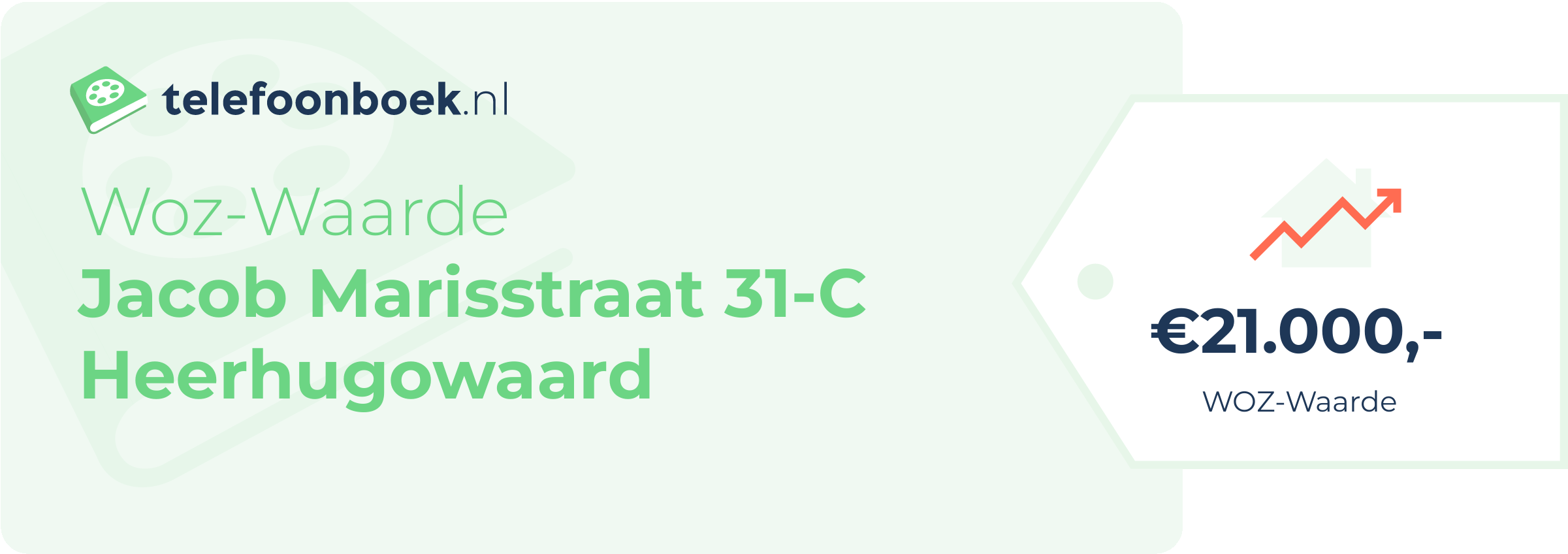 WOZ-waarde Jacob Marisstraat 31-C Heerhugowaard