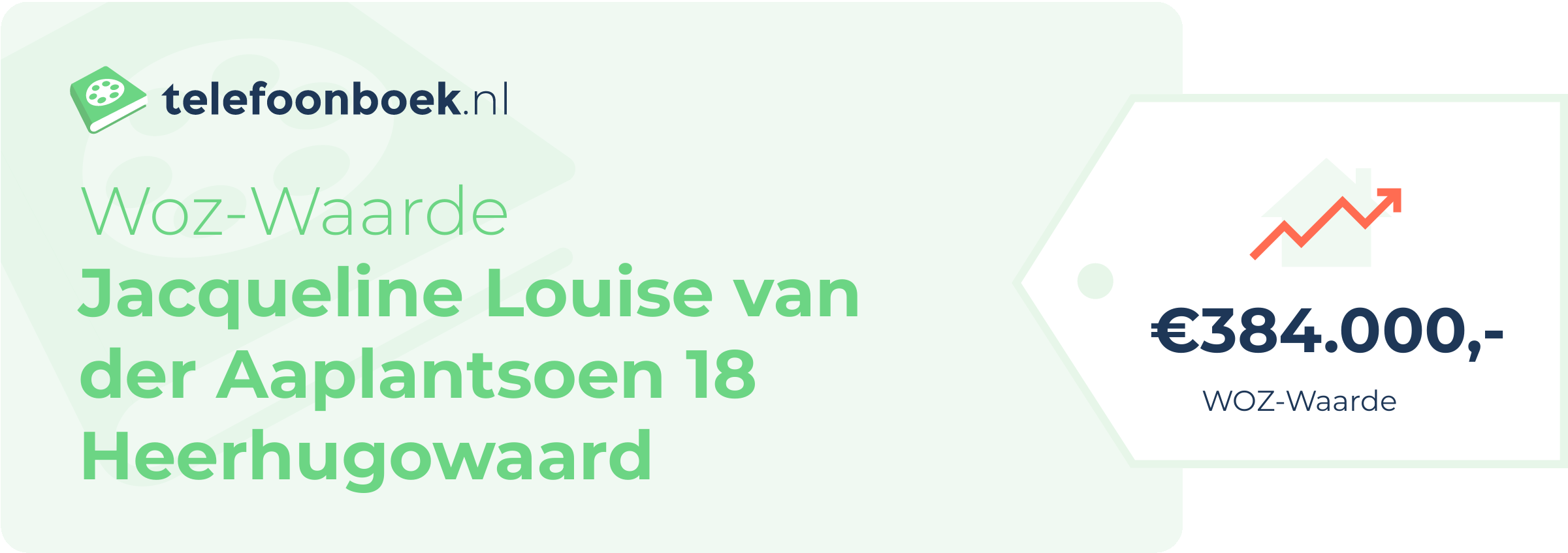 WOZ-waarde Jacqueline Louise Van Der Aaplantsoen 18 Heerhugowaard