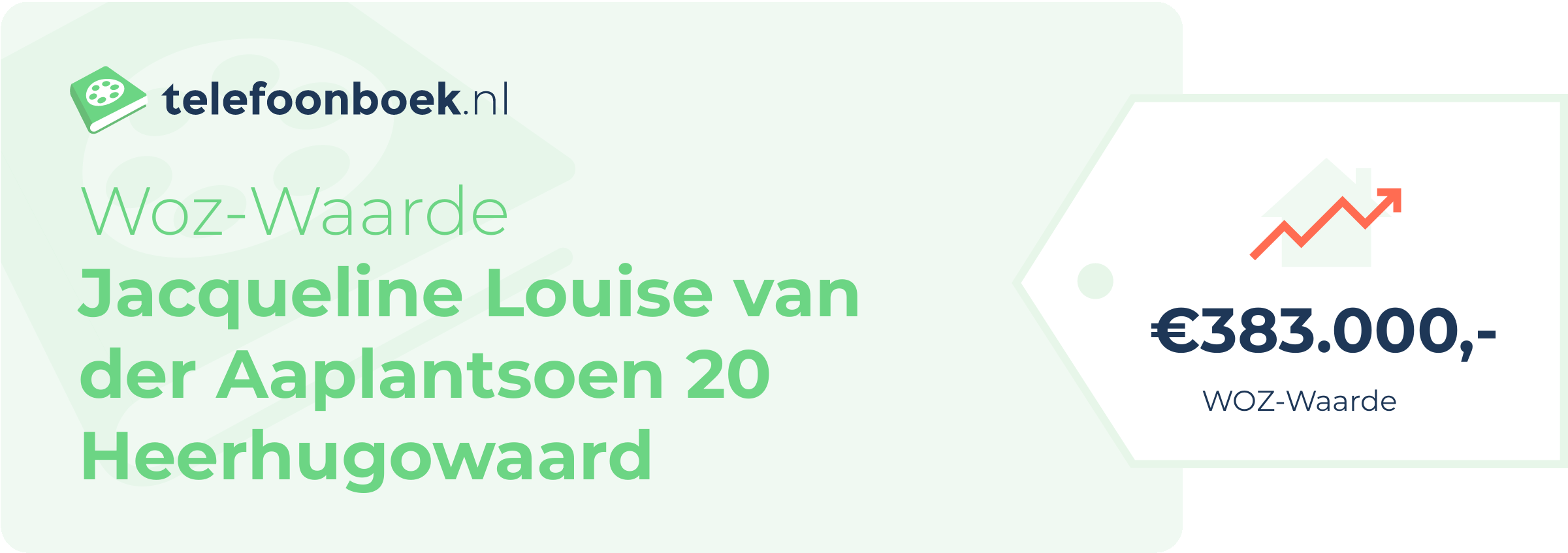 WOZ-waarde Jacqueline Louise Van Der Aaplantsoen 20 Heerhugowaard