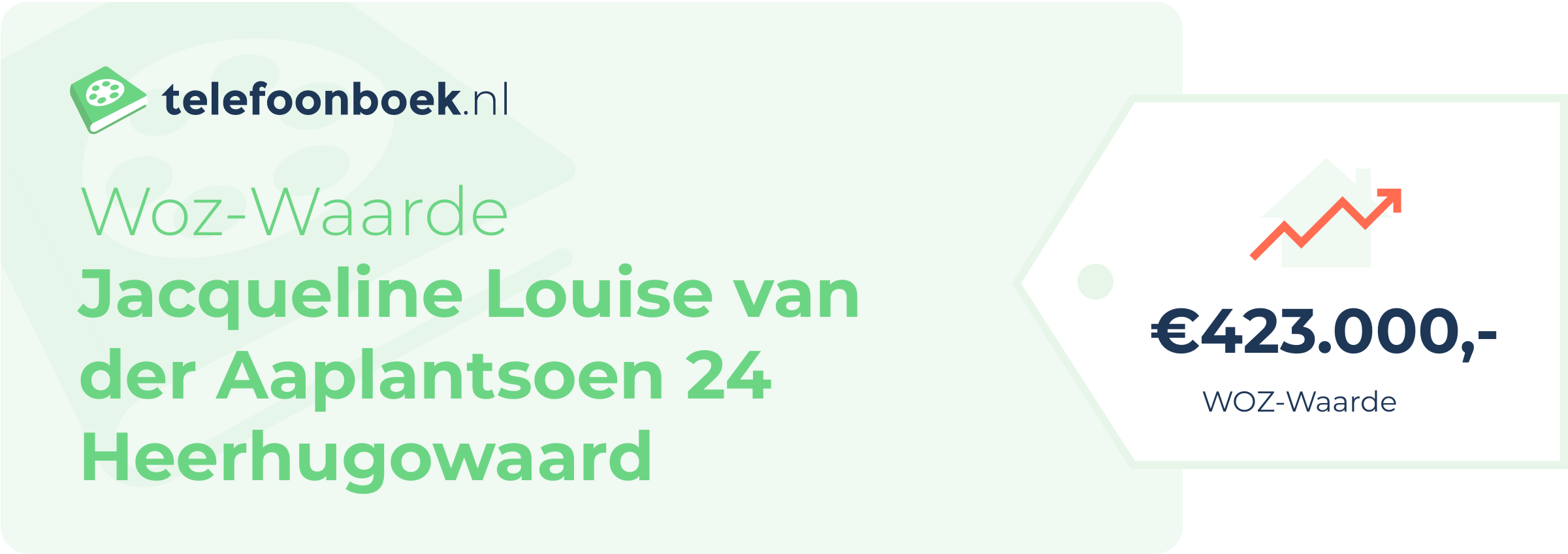 WOZ-waarde Jacqueline Louise Van Der Aaplantsoen 24 Heerhugowaard