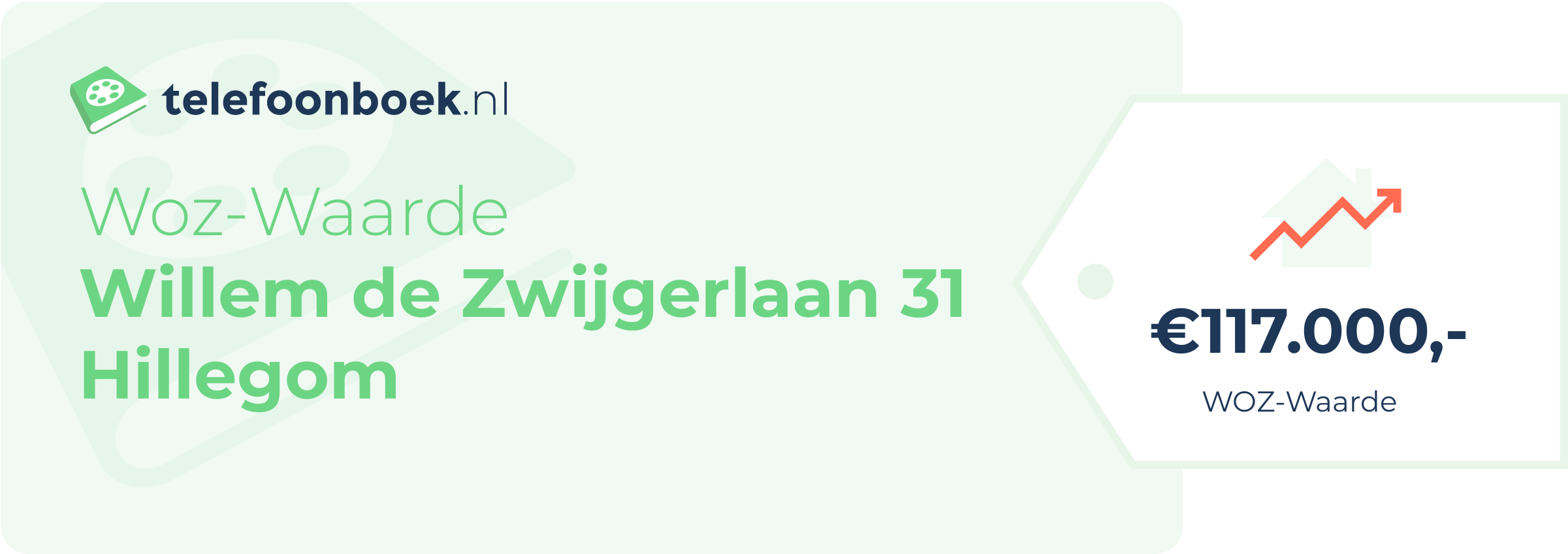 WOZ-waarde Willem De Zwijgerlaan 31 Hillegom