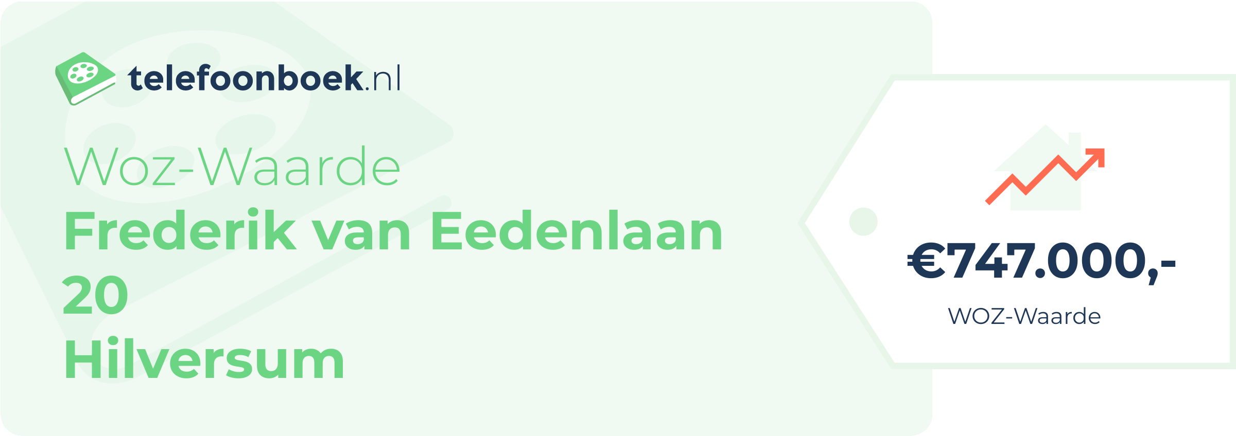 WOZ-waarde Frederik Van Eedenlaan 20 Hilversum